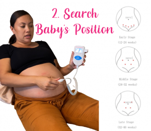 Joylyn Prenatal Baby Heart Beat Fetal Doppler Pocket Monitor for Pregnant  Women (Pink) : : Health & Personal Care